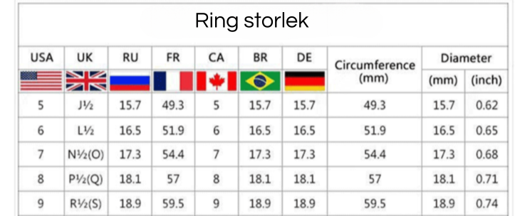 Kristall Ring